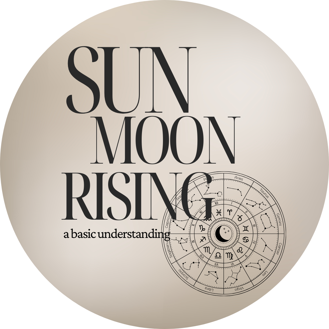 Understanding Your Sun, Moon, and Rising Signs in Astrology